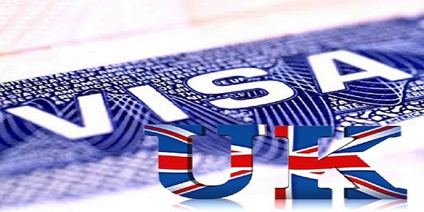 Visa du học Anh quốc