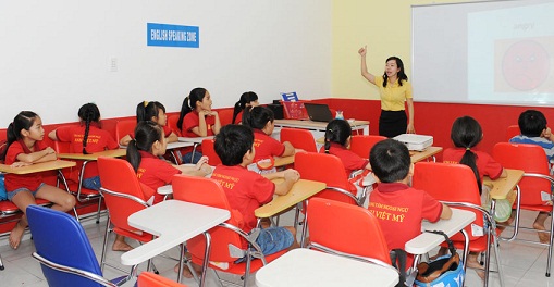 Thủ tục thành lập trung tâm ngoại ngữ tại Hà Tĩnh