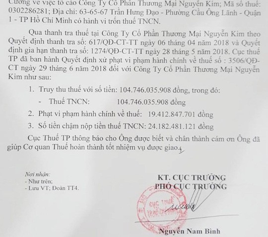 Điện máy Nguyễn Kim bị phạt và truy thu gần 150 tỉ đồng